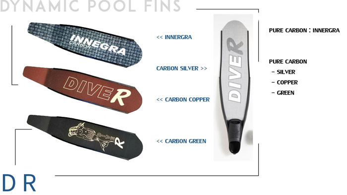 sss phuket dive diveR fins